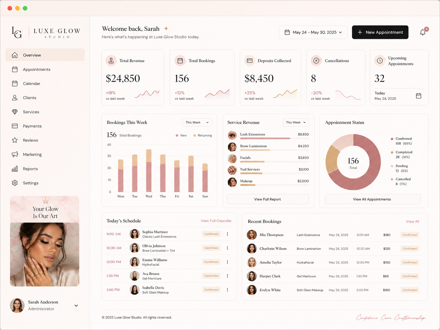 Luxe Glow Studio beauty specialist dashboard overview with appointment and revenue stats