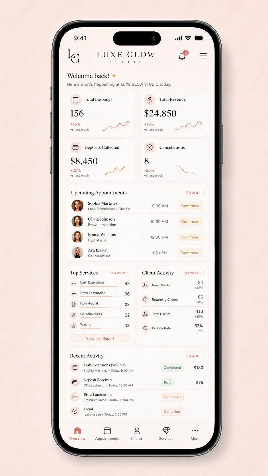 Luxe Glow Studio mobile dashboard overview for bookings revenue and client activity