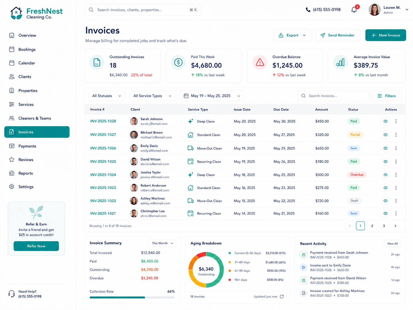 FreshNest Cleaning Co. invoices and payments dashboard with status tracking
