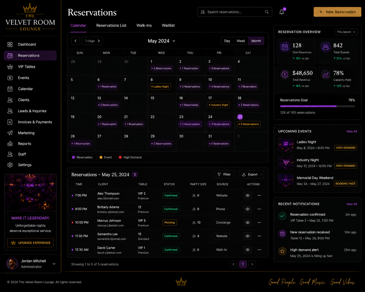 Lounge schedule dashboard for events and staff