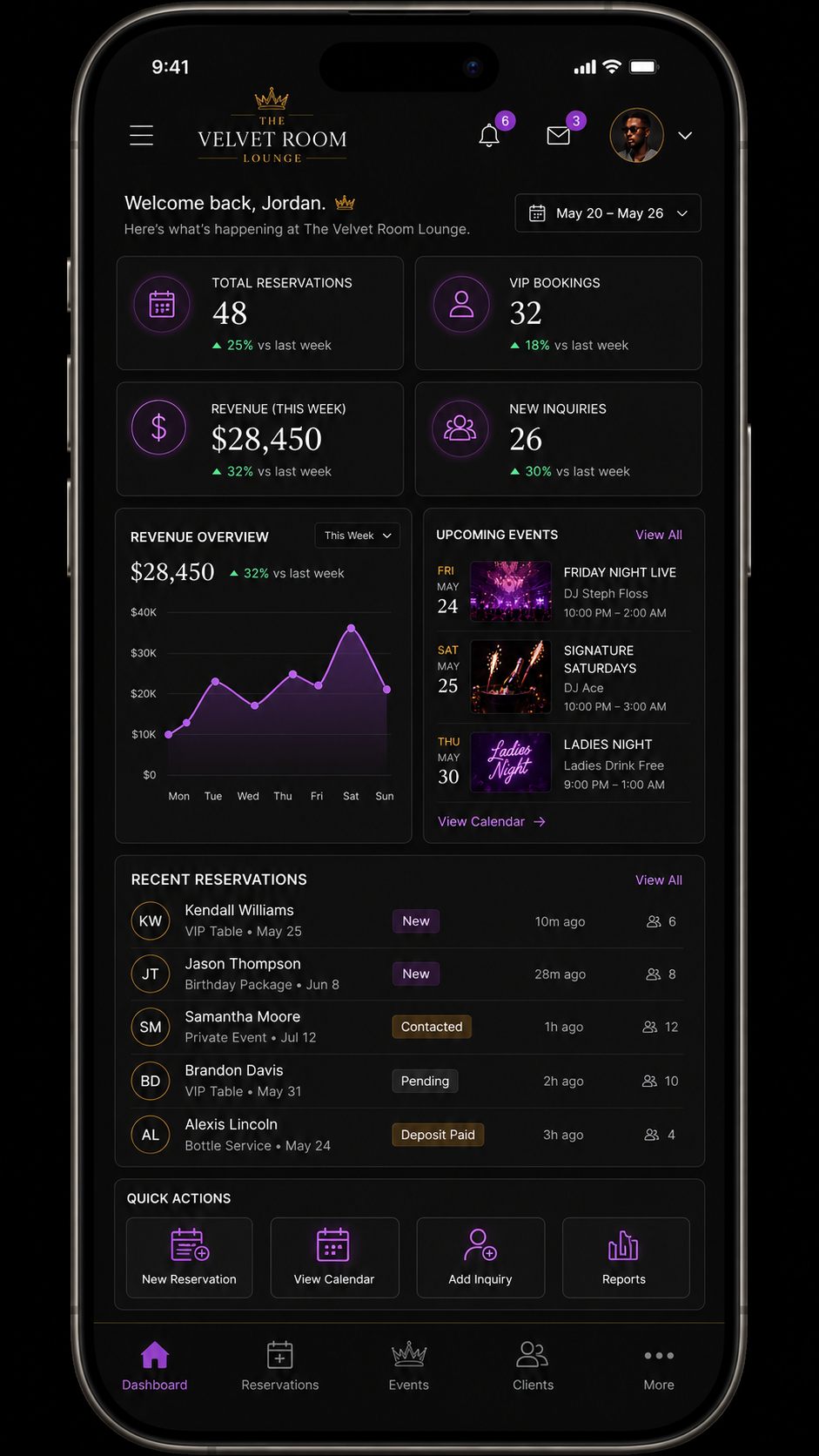 Lounge mobile dashboard overview for tickets, VIP bookings, and event activity