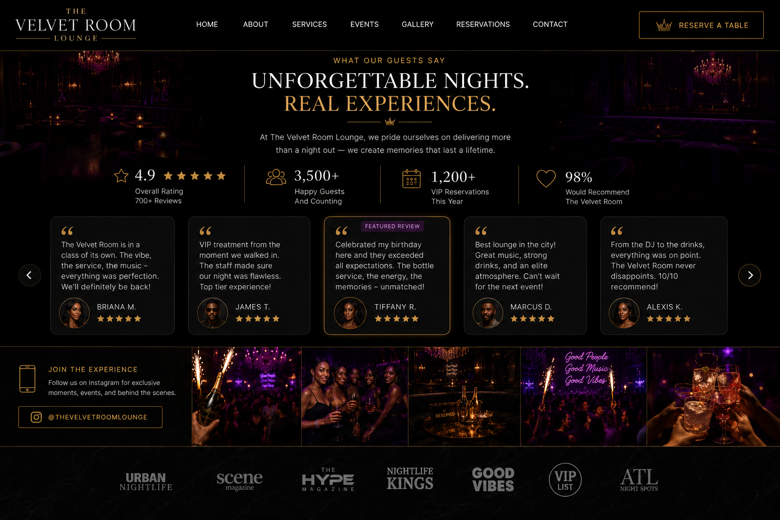 Lounge guest reviews and testimonials section mockup