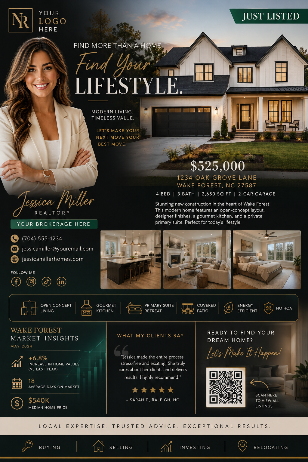 Real estate content example