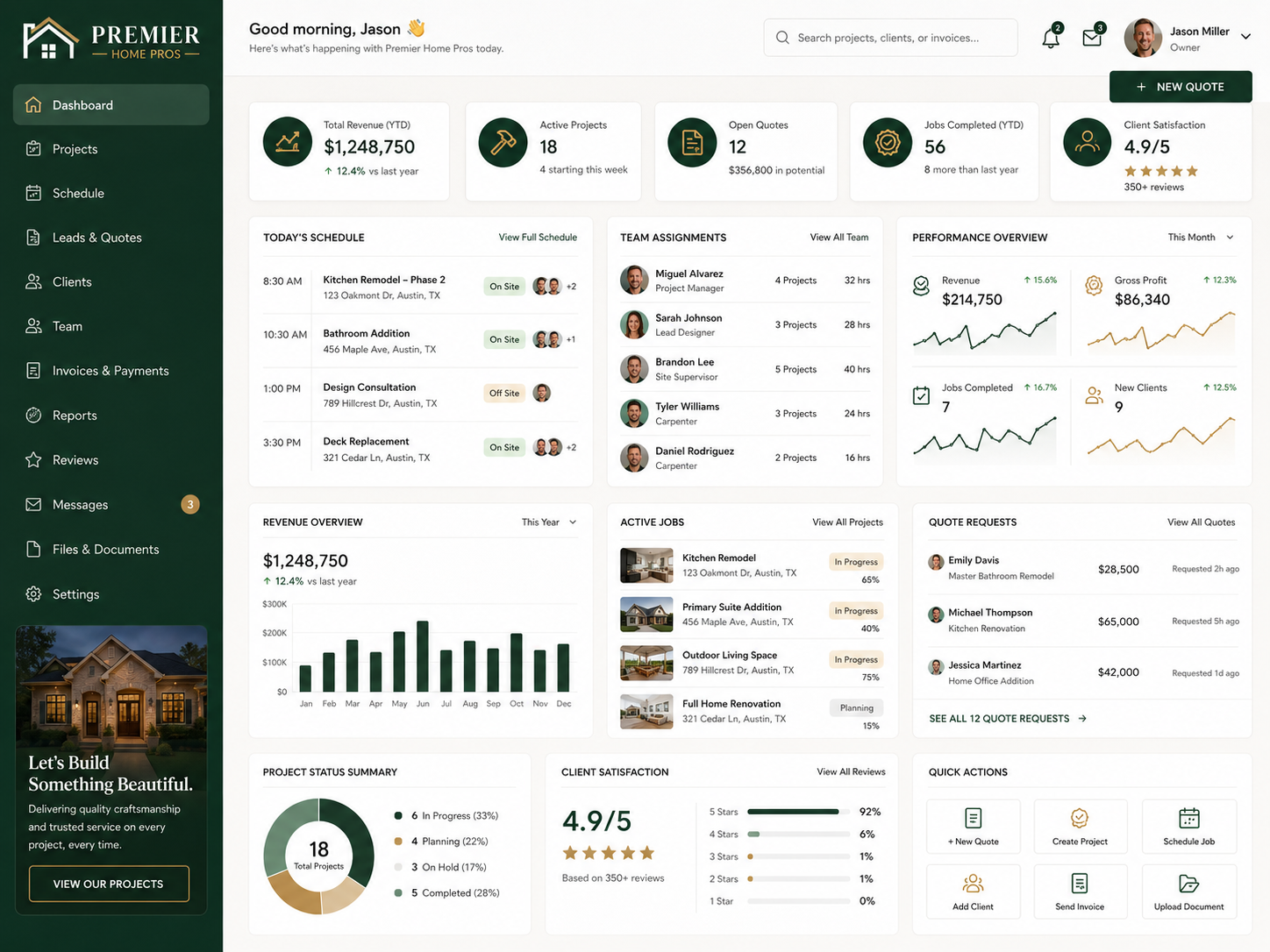 Summit Home Pros dashboard overview with jobs and revenue stats