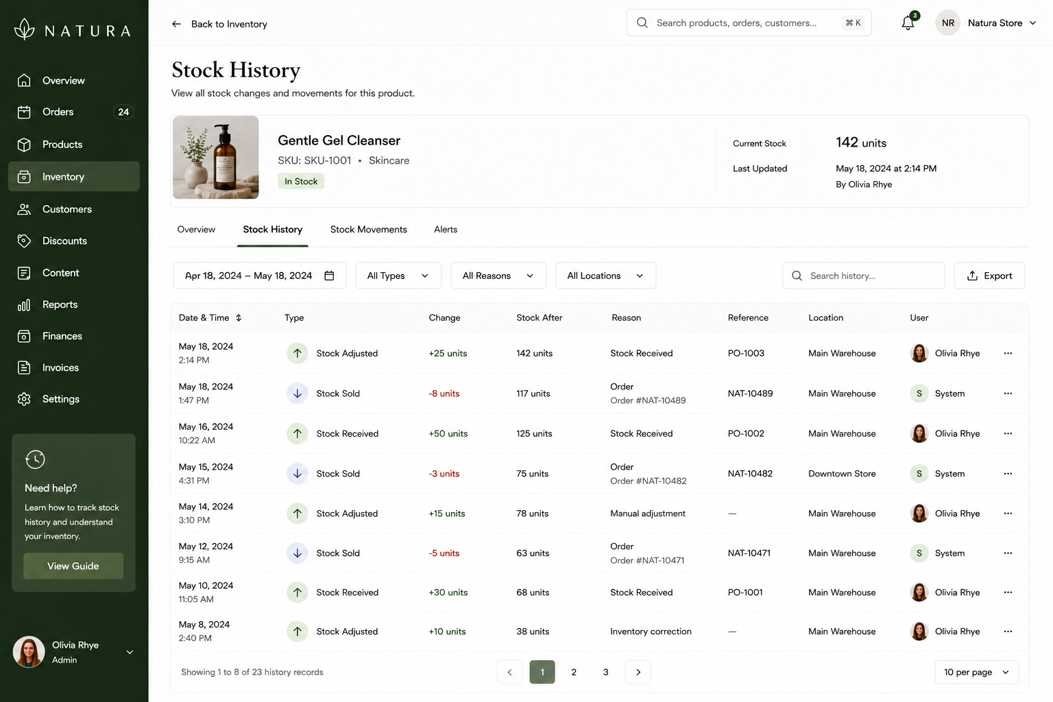 Natura stock history and product movement dashboard mockup
