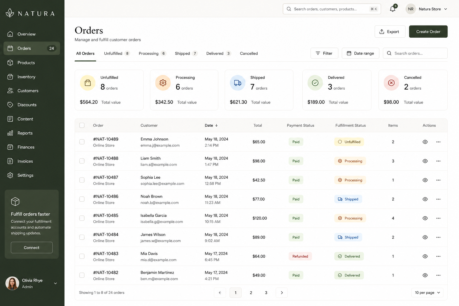 Natura orders dashboard overview mockup