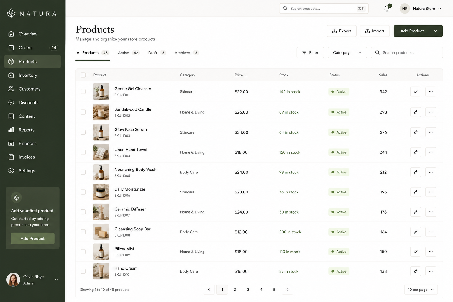 Natura product management dashboard mockup
