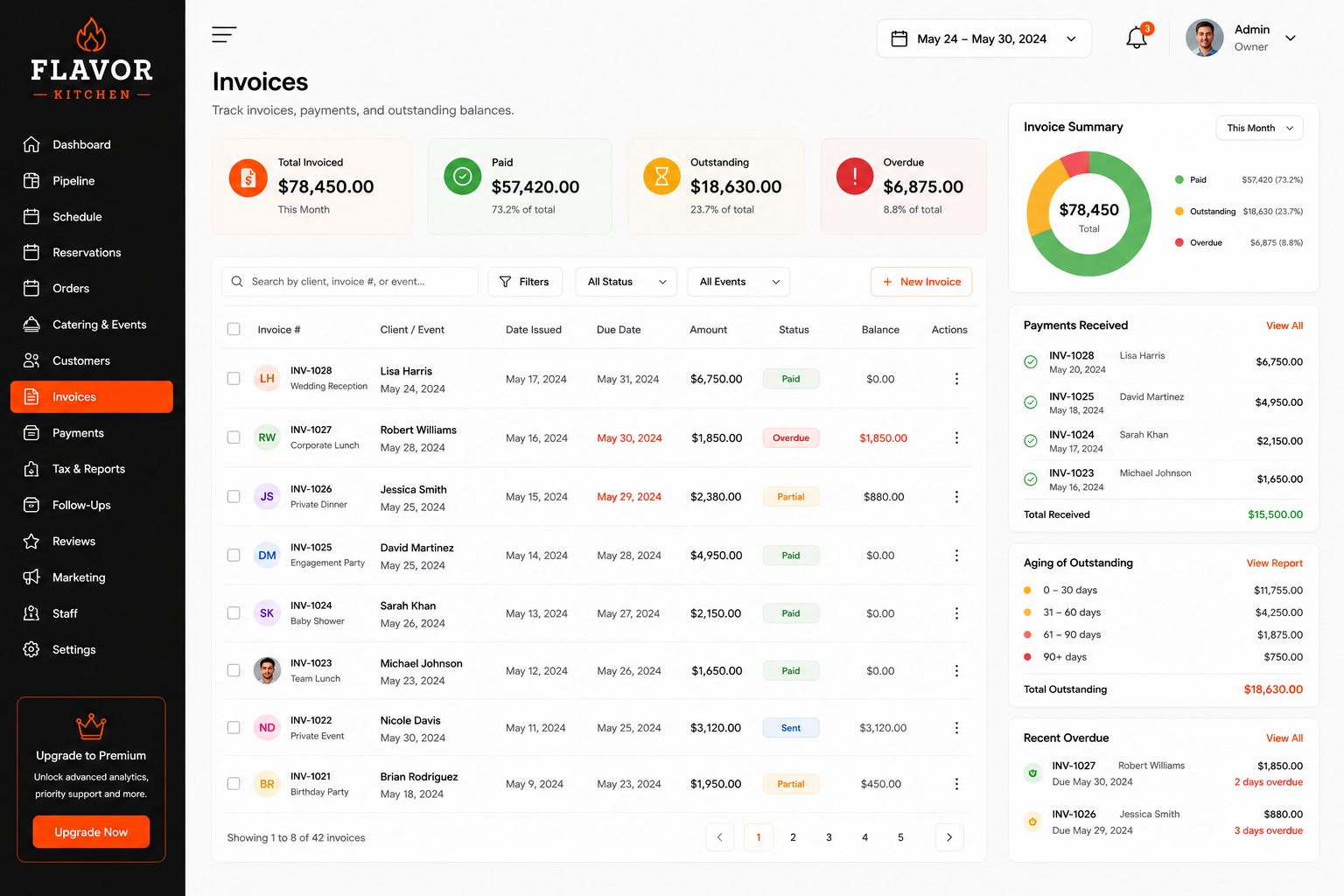 Savor House invoices and payments dashboard mockup