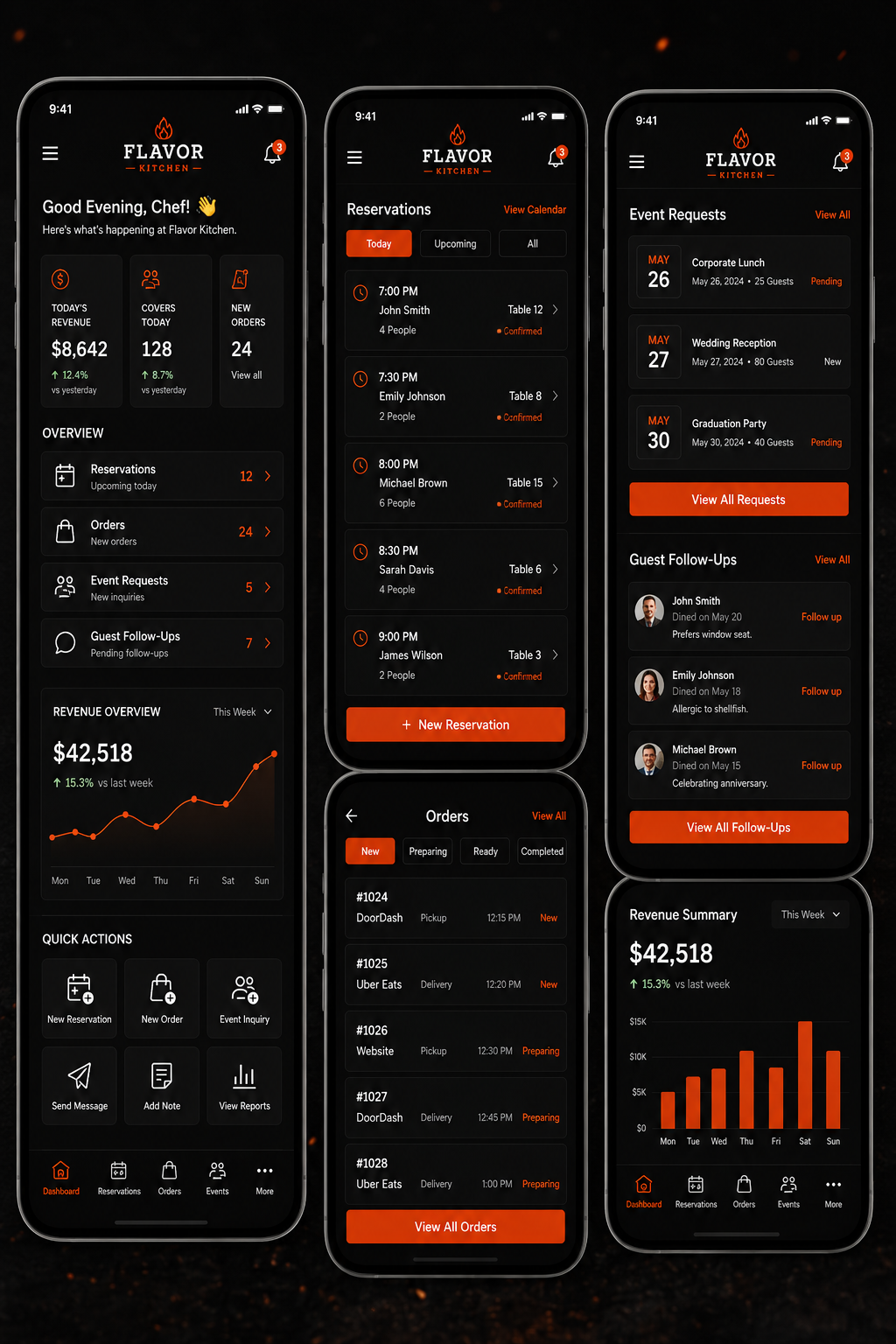 Savor House mobile dashboard overview for reservations, orders, and guest activity