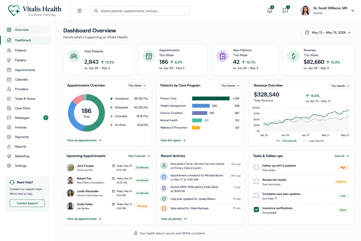 Vitalis Health provider dashboard overview with patient KPIs