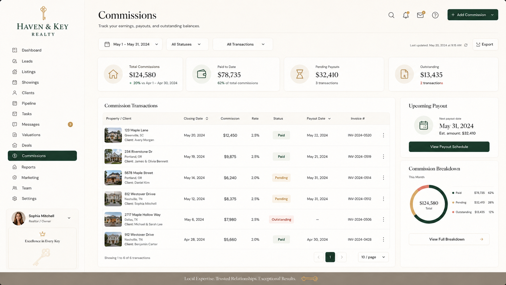 Haven & Key Realty commissions dashboard mockup