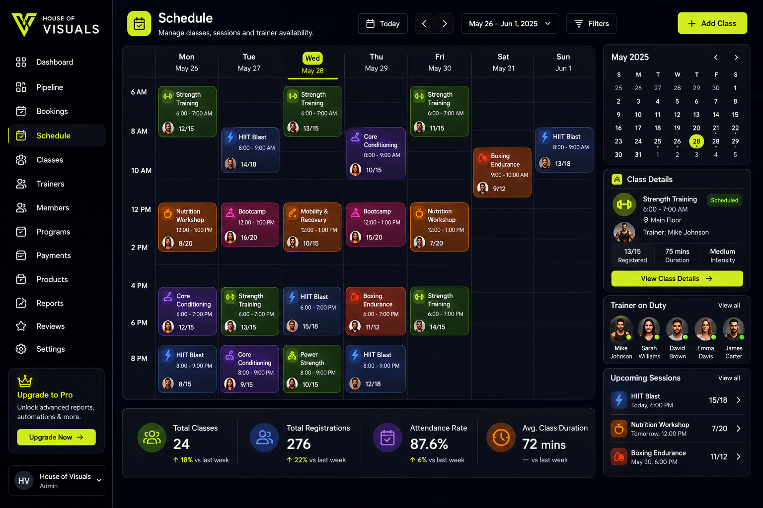 Peak Performance class schedule and trainer calendar dashboard